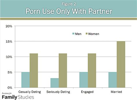 women pornography|Porn Videos .